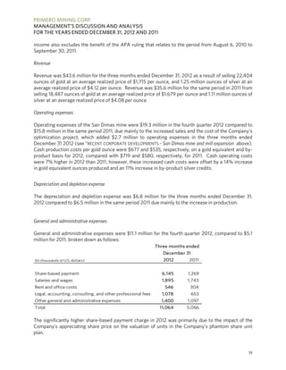 PRIMERO MINING CORP.
MANAGEMENT’S DISCUSSION AND ANALYSIS
FOR THE YEARS ENDED DECEMBER 31, 2012 AND 2011

income also excludes the benefit of the APA ruling that relates to the period from August 6, 2010 to
September 30, 2011.

Revenue

Revenue was $43.6 million for the three months ended December 31, 2012 as a result of selling 22,404
ounces of gold at an average realized price of $1,715 per ounce, and 1.25 million ounces of silver at an
average realized price of $4.12 per ounce. Revenue was $35.6 million for the same period in 2011 from
selling 18,487 ounces of gold at an average realized price of $1,679 per ounce and 1.11 million ounces of
silver at an average realized price of $4.08 per ounce.

Operating expenses

Operating expenses of the San Dimas mine were $19.3 million in the fourth quarter 2012 compared to
$15.8 million in the same period 2011, due mainly to the increased sales and the cost of the Company’s
optimization project, which added $2.7 million to operating expenses in the three months ended
December 31 2012 (see “RECENT CORPORATE DEVELOPMENTS - San Dimas mine and mill expansion above).
Cash production costs per gold ounce were $677 and $535, respectively, on a gold equivalent and by-
product basis for 2012, compared with $719 and $580, respectively, for 2011. Cash operating costs
were 7% higher in 2012 than 2011, however, these increased cash costs were offset by a 14% increase
in gold equivalent ounces produced and an 11% increase in by-product silver credits.


Depreciation and depletion expense

The depreciation and depletion expense was $6.8 million for the three months ended December 31,
2012 compared to $6.5 million in the same period 2011 due mainly to the increase in production.


General and administrative expenses

General and administrative expenses were $11.1 million for the fourth quarter 2012, compared to $5.1
million for 2011, broken down as follows:
                                                             Three months ended
                                                                December 31
(In thousands of U.S. dollars)                                  2012       2011


Share-based payment                                            6,145      1,269
Salaries and wages                                             1,895      1,743
Rent and office costs                                            546       304
Legal, accounting, consulting, and other professional fees     1,078          653
Other general and administrative expenses                      1,400      1,097
Total                                                         11,064     5,066

The significantly higher share-based payment charge in 2012 was primarily due to the impact of the
Company’s appreciating share price on the valuation of units in the Company’s phantom share unit
plan.


                                                                                                       19
 
