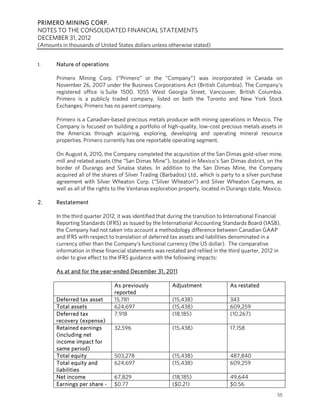 PRIMERO MINING CORP.
NOTES TO THE CONSOLIDATED FINANCIAL STATEMENTS
DECEMBER 31, 2012
(Amounts in thousands of United States dollars unless otherwise stated)


1.     Nature of operations

       Primero Mining Corp. (“Primero” or the “Company”) was incorporated in Canada on
       November 26, 2007 under the Business Corporations Act (British Columbia). The Company’s
       registered office is Suite 1500, 1055 West Georgia Street, Vancouver, British Columbia.
       Primero is a publicly traded company, listed on both the Toronto and New York Stock
       Exchanges; Primero has no parent company.

       Primero is a Canadian-based precious metals producer with mining operations in Mexico. The
       Company is focused on building a portfolio of high-quality, low-cost precious metals assets in
       the Americas through acquiring, exploring, developing and operating mineral resource
       properties. Primero currently has one reportable operating segment.

       On August 6, 2010, the Company completed the acquisition of the San Dimas gold-silver mine,
       mill and related assets (the “San Dimas Mine”), located in Mexico’s San Dimas district, on the
       border of Durango and Sinaloa states. In addition to the San Dimas Mine, the Company
       acquired all of the shares of Silver Trading (Barbados) Ltd., which is party to a silver purchase
       agreement with Silver Wheaton Corp. (“Silver Wheaton”) and Silver Wheaton Caymans, as
       well as all of the rights to the Ventanas exploration property, located in Durango state, Mexico.

2.     Restatement

       In the third quarter 2012, it was identified that during the transition to International Financial
       Reporting Standards (IFRS) as issued by the International Accounting Standards Board (IASB),
       the Company had not taken into account a methodology difference between Canadian GAAP
       and IFRS with respect to translation of deferred tax assets and liabilities denominated in a
       currency other than the Company’s functional currency (the US dollar). The comparative
       information in these financial statements was restated and refiled in the third quarter, 2012 in
       order to give effect to the IFRS guidance with the following impacts:

       As at and for the year-ended December 31, 2011

                                As previously            Adjustment               As restated
                                reported
       Deferred tax asset       15,781                   (15,438)                 343
       Total assets             624,697                  (15,438)                 609,259
       Deferred tax             7,918                    (18,185)                 (10,267)
       recovery (expense)
       Retained earnings        32,596                   (15,438)                 17,158
       (including net
       income impact for
       same period)
       Total equity             503,278                  (15,438)                 487,840
       Total equity and         624,697                  (15,438)                 609,259
       liabilities
       Net income               67,829                   (18,185)                 49,644
       Earnings per share -     $0.77                    ($0.21)                  $0.56
                                                                                                       55
 