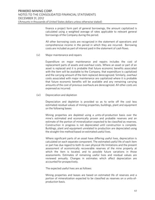 PRIMERO MINING CORP.
NOTES TO THE CONSOLIDATED FINANCIAL STATEMENTS
DECEMBER 31, 2012
(Amounts in thousands of United States dollars unless otherwise stated)

                       finance a project form part of general borrowings, the amount capitalized is
                       calculated using a weighted average of rates applicable to relevant general
                       borrowings of the Company during the period.

                       All other borrowing costs are recognized in the statement of operations and
                       comprehensive income in the period in which they are incurred. Borrowing
                       costs are included as part of interest paid in the statement of cash flows.

               (v)     Major maintenance and repairs

                       Expenditure on major maintenance and repairs includes the cost of
                       replacement parts of assets and overhaul costs. Where an asset or part of an
                       asset is replaced and it is probable that future economic benefits associated
                       with the item will be available to the Company, that expenditure is capitalized
                       and the carrying amount of the item replaced derecognized. Similarly, overhaul
                       costs associated with major maintenance are capitalized where it is probable
                       that future economic benefits will be available and any remaining carrying
                       amounts of the cost of previous overhauls are derecognized. All other costs are
                       expensed as incurred.

               (vi)    Depreciation and depletion

                       Depreciation and depletion is provided so as to write off the cost less
                       estimated residual values of mining properties, buildings, plant and equipment
                       on the following bases:

                       Mining properties are depleted using a units-of-production basis over the
                       mine’s estimated and economically proven and probable reserves and an
                       estimate of the portion of mineralization expected to be classified as reserves.
                       Construction in progress is not depreciated until construction is complete.
                       Buildings, plant and equipment unrelated to production are depreciated using
                       the straight-line method based on estimated useful lives.

                       Where significant parts of an asset have differing useful lives, depreciation is
                       calculated on each separate component. The estimated useful life of each item
                       or part has due regard to both its own physical life limitations and the present
                       assessment of economically recoverable reserves of the mine property at
                       which the item is located, and to possible future variations in those
                       assessments. Estimates of remaining useful lives and residual values are
                       reviewed annually. Changes in estimates which affect depreciation are
                       accounted for prospectively.

                       The expected useful lives are as follows:

                       Mining properties and leases are based on estimated life of reserves and a
                       portion of mineralization expected to be classified as reserves on a units-of-
                       production basis.


                                                                                                    63
 