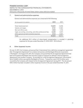 PRIMERO MINING CORP.
NOTES TO THE CONSOLIDATED FINANCIAL STATEMENTS
DECEMBER 31, 2012
(Amounts in thousands of United States dollars unless otherwise stated)

7.     General and administrative expenses

       General and administrative expenses are comprised of the following:

        (In thousands of U.S. dollars)                                 2012    2011


        Share-based payment                                          15,049   6,258
        Salaries and wages                                            5,761   5,364
        Rent and office costs                                         1,402    1,218
        Legal, accounting, consulting, and other professional fees    4,628    3,031
        Other general and administrative expenses                     3,163   3,001
        Total                                                        30,003   18,872

                 An additional $1.2 million of share-based compensation is included in operating
                 expenses for the year ended December 31, 2012 (2011 - $1.8 million).


8.     Other (expense) income

On July 13, 2011, the Company announced that it had entered into a definitive arrangement agreement
(the “Arrangement Agreement”) to combine its business with Northgate Minerals Corporation
(“Northgate”). On August 29, 2011, the Company announced that the Arrangement Agreement had
been terminated as Northgate had received a Superior Proposal (as defined in the Arrangement
Agreement) from another company. As provided for in the Arrangement Agreement, a termination
fee of Cdn$25 million was paid by Northgate to Primero. Transaction costs of $7.0 million were
incurred by the Company with respect to the Arrangement Agreement during 2011. The net amount
$18.3 million has been included in other (expense) income in the year ended December 31, 2011.




                                                                                                  72
 