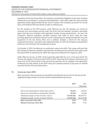 PRIMERO MINING CORP.
NOTES TO THE CONSOLIDATED FINANCIAL STATEMENTS
DECEMBER 31, 2012
(Amounts in thousands of United States dollars unless otherwise stated)

       acquisition of the San Dimas Mine, the Company assumed the obligation to sell silver at below
       market prices according to a silver purchase agreement. Silver sales under the silver purchase
       agreement realize approximately $4 per ounce; however, the Company’s provision for income
       taxes until filing the APA was based on sales at market prices.

       For the duration of the APA process, under Mexican tax law, the taxpayer can record its
       revenues and intercompany pricing under the terms that the taxpayer considers reasonable
       (given that they are compliant with applicable transfer pricing requirements). As such, the
       Company’s Mexican subsidiary recorded revenues from sales of silver under the silver
       purchase agreement (and taxes thereon) at the contracted price of approximately $4 since the
       acquisition of the San Dimas Mine and in addition claimed a refund for the previous
       overpayment of taxes. During the year ended December 31, 2012 the Company received $22.2
       million as a full refund for this overpayment of taxes.

       On October 4, 2012, the Mexican tax authorities ruled on the APA. The ruling confirmed that
       the Company's Mexican subsidiary appropriately recorded revenue and taxes from sales under
       the Internal SPA at realized prices rather than spot prices effective from August 6, 2010.

       Under Mexican tax law, an APA ruling is generally applicable for up to a five year period. For
       Primero this applies to the fiscal years 2010 to 2014. Assuming the Company continues to sell
       silver from its San Dimas Mine on the same terms and there are no changes in the application
       of Mexican tax laws relative to the APA ruling, the Company expects to pay taxes on realized
       prices for the life of the San Dimas Mine.


10.    Income per share (EPS)
       Basic income per share amounts are calculated by dividing the net income for the year by the
       weighted average number of common shares outstanding during the year.


                                                                                2012           2011
                                                                                          (Restated)


            Net income attributable to shareholders (basic)                   49,553        49,644
            Net income attributable to shareholders (diluted)                 49,553         52,368
            Weighted average number of shares (basic)                     91,469,356     88,049,171
            Weighted average number of shares (diluted)                   91,635,428     96,562,288
            Basic income per share ($s)                                         0.54           0.56
            Diluted income per share ($s)                                       0.54           0.54




                                                                                                      75
 