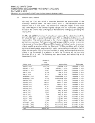 PRIMERO MINING CORP.
NOTES TO THE CONSOLIDATED FINANCIAL STATEMENTS
DECEMBER 31, 2012
(Amounts in thousands of United States dollars unless otherwise stated)

       (e)     Phantom Share Unit Plan

               On May 29, 2010, the Board of Directors approved the establishment of the
               Company’s Phantom Share Unit Plan (“PSUP”); this is a cash-settled plan and the
               exercise price of all units is $nil. The amount to be paid out in respect of units which
               vest under the plan is the volume weighted average price per share of the Company
               traded on the Toronto Stock Exchange over the last twenty trading days preceding the
               vesting date.

               On May 28, 2012 the Company’s shareholders approved the establishment of the
               Directors PSU plan. A person holding Director PSUs is entitled to elect to receive, at
               vesting either (1) a cash amount equal to the volume weighted average trading price
               per common share over the five preceding trading days, or (2) the number of common
               shares equal to the number of Directors’ PSUs (subject to the total number of common
               shares issuable at any time under the Directors’ PSU Plan, combined with all other
               common shares issuable under any other equity compensation arrangements then in
               place, not exceeding 10% of the total number of issued and outstanding common
               shares of the Company). If no election is made, the Company will pay out such
               Directors’ PSUs in cash. The following units were issued and outstanding as at
               December 31, 2012:

                                           Number of
                                              units
               Date of issue              outstanding              Vesting date           Expiry date
               August 6, 2010               1,528,076            August 6, 2013      December 31, 2013
               February 27, 2011               95,666         February 27, 2013      December 31, 2013
               February 27, 2011               95,667         February 27, 2014      December 31, 2014
               May 19, 2011                    36,748             May 19, 2013       December 31, 2013
               May 19, 2011                    36,749             May 19, 2014       December 31, 2014
               November 8, 2011                 33,333        November 8, 2013       December 31, 2013
               November 8, 2011                33,334         November 8, 2014       December 31, 2014
               March 31, 2012                 792,610           March 31, 2013       December 31, 2013
               March 31, 2012                 792,610           March 31, 2014       December 31, 2014
               March 31, 2012                 792,610           March 31, 2015       December 31, 2015
               March 31, 2012                  38,462         December 1, 2013       December 31, 2013
               March 31, 2012                  38,462         December 1, 2014       December 31, 2014
               May 25, 2012                     31,410            May 25, 2013       December 31, 2013
               May 25, 2012                     31,410            May 25, 2014       December 31, 2014
               May 25, 2012                      31,411           May 25, 2015       December 31, 2015
               August 3, 2012                    3,008           August 3, 2013      December 31, 2013
               August 3, 2012                    3,009          August 3, 2014       December 31, 2014
               August 3, 2012                    3,009           August 3, 2015      December 31, 2015
               November 7, 2012                28,902         November 7, 2013       December 31, 2013
               November 7, 2012                28,902         November 7, 2014       December 31, 2014
               November 7, 2012                28,902         November 7, 2015       December 31, 2015
               Total                       4,504,290




                                                                                                    84
 
