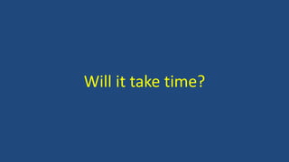 Will it take time?
 