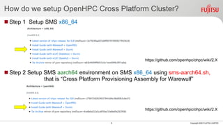 Introducing OpenHPC Cross Platform Provisioning Assembly for Warewulf | PDF