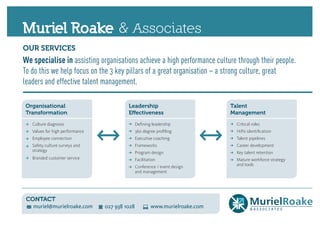 We specialise in assisting organisations achieve a high performance culture through their people.
To do this we help focus on the 3 key pillars of a great organisation – a strong culture, great
leaders and effective talent management.
Organisational
Transformation
Culture diagnosis
Values for high performance
Employee connection
Safety culture surveys and
strategy
Branded customer service
OUR SERVICES
Muriel Roake & Associates
Defining leadership
360 degree profiling
Executive coaching
Frameworks
Program design
Facilitation
Conference / event design
and management
Leadership
Effectiveness
Critical roles
HiPo identification
Talent pipelines
Career development
Key talent retention
Mature workforce strategy
and tools
Talent
Management
CONTACT
muriel@murielroake.com 027 938 1028 www.murielroake.com
 