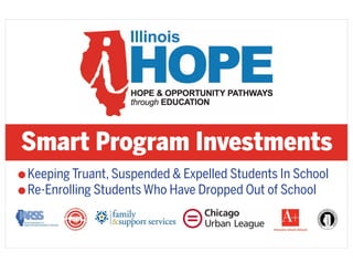 Smart Program Investments
G Keeping Truant, Suspended & Expelled Students In School
G Re-Enrolling Students Who Have Dropped Out of School
 