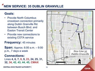 13
NEW SERVICE: 35 DUBLIN GRANVILLE
Goals:
• Provide North Columbus
crosstown connection primarily
along Dublin Granville Rd.
between Busch Blvd. and
Easton Transit Center
• Provide new connections to
existing COTA service
Frequency: 45 minutes
Span: Approx. 6:00 a.m. – 9:00
p.m., 7 days a week
Connections:
Lines 4, 6, 7, 8, 9, 23, 24, 25, 31,
32, 34, 42, 43, 44, 45, CMAX
New Line 35
Dublin Granville
 