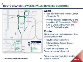 18
ROUTE CHANGE: 43 WESTERVILLE (REVERSE COMMUTE)
Goals:
• Use new Northland Transit Center
(Timepoint E)
• Provide transfer opportunity to and
from Line 43 Westerville to CMAX,
Line 6 Cleveland/Sullivant and
Line 35 Dublin Granville
Route:
AM reverse commute alignment from
Dublin Granville Rd:
• South on Cleveland Ave
• Into Northland Transit Center
(Timepoint E)
• North on Cleveland Ave
Return to normal alignment
PM reverse commute trips are the
same in reverse
 