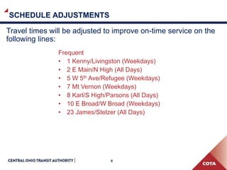 6
SCHEDULE ADJUSTMENTS
Travel times will be adjusted to improve on-time service on the
following lines:
Frequent
• 1 Kenny/Livingston (Weekdays)
• 2 E Main/N High (All Days)
• 5 W 5th Ave/Refugee (Weekdays)
• 7 Mt Vernon (Weekdays)
• 8 Karl/S High/Parsons (All Days)
• 10 E Broad/W Broad (Weekdays)
• 23 James/Stelzer (All Days)
 
