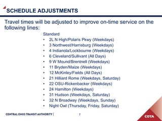 7
SCHEDULE ADJUSTMENTS
Travel times will be adjusted to improve on-time service on the
following lines:
Standard
• 2L N High/Polaris Pkwy (Weekdays)
• 3 Northwest/Harrisburg (Weekdays)
• 4 Indianola/Lockbourne (Weekdays)
• 6 Cleveland/Sullivant (All Days)
• 9 W Mound/Brentnell (Weekdays)
• 11 Bryden/Maize (Weekdays)
• 12 McKinley/Fields (All Days)
• 21 Hilliard Rome (Weekdays, Saturday)
• 22 OSU-Rickenbacker (Weekdays)
• 24 Hamilton (Weekdays)
• 31 Hudson (Weekdays, Saturday)
• 32 N Broadway (Weekdays, Sunday)
• Night Owl (Thursday, Friday, Saturday)
 