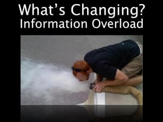 What’s Changing?
Information Overload
 