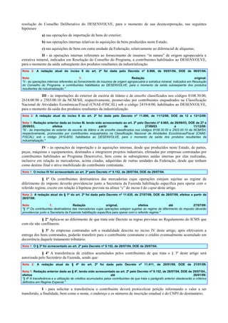 resolução do Conselho Deliberativo do DESENVOLVE, para o momento de sua desincorporação, nas seguintes
hipóteses:
a) nas operações de importação de bens do exterior;
b) nas operações internas relativas às aquisições de bens produzidos neste Estado;
c) nas aquisições de bens em outra unidade da Federação, relativamente ao diferencial de alíquotas;
II - às operações internas referentes ao fornecimento de insumos “in natura” de origem agropecuária e
extrativa mineral, indicados em Resolução do Conselho do Programa, a contribuintes habilitados ao DESENVOLVE,
para o momento da saída subseqüente dos produtos resultantes da industrialização.
Nota 2: A redação atual do inciso II do art. 2º foi dada pelo Decreto nº 8.868, de 05/01/04, DOE de 06/01/04.
Nota
1:
Redação
original:
"II - às operações internas referentes ao fornecimento de insumos de origem agropecuária e extrativa mineral, indicados em Resolução
do Conselho do Programa, a contribuintes habilitados ao DESENVOLVE, para o momento da saída subseqüente dos produtos
resultantes da industrialização."

III - às importações do exterior de escória de titânio e de enxofre classificados nos códigos 8108.30.00,
2614.00.90 e 2503.00.10 da NCM/SH, respectivamente, promovidas por contribuintes enquadrados na Classificação
Nacional de Atividades Econômicas/Fiscal (CNAE-FISCAL) sob o código 2419-8/00, habilitados ao DESENVOLVE,
para o momento da saída dos produtos resultantes da industrialização.
Nota 2: A redação atual do inciso II do art. 2º foi dada pelo Decreto nº 11.890, de 11/12/09, DOE de 12 e 13/12/09.
Nota 1: Redação anterior dada ao inciso III, tendo sido acrescentado ao art. 2º pelo Decreto nº 8.665, de 26/09/03, DOE de 27 e
28/09/03,
efeitos
a
partir
de
27/09/03
a
11/12/09:
"III - às importações do exterior de escória de titânio e de enxofre classificados nos códigos 8108.30.00 e 2503.00.10 da NCM/SH,
respectivamente, promovidas por contribuintes enquadrados na Classificação Nacional de Atividades Econômicas/Fiscal (CNAEFISCAL) sob o código 2419-8/00, habilitados ao DESENVOLVE, para o momento da saída dos produtos resultantes da
industrialização."

IV - às operações de importação e às aquisições internas, desde que produzidos neste Estado, de partes,
peças, máquinas e equipamentos, destinados a integrarem projetos industriais, efetuadas por empresas contratadas por
contribuintes habilitados ao Programa Desenvolve, bem como às subseqüentes saídas internas por elas realizadas,
inclusive em relação às mercadorias, acima citadas, adquiridas de outras unidades da Federação, desde que tenham
como destino final o ativo imobilizado do contribuinte contratante.
Nota 1: O inciso IV foi acrescentado ao art. 2º pelo Decreto nº 9.152, de 28/07/04, DOE de 29/07/04.

§ 1º Os contribuintes destinatários das mercadorias cujas operações estejam sujeitas ao regime de
diferimento do imposto deverão providenciar junto a Secretaria da Fazenda habilitação específica para operar com o
referido regime, exceto em relação à hipótese prevista na alínea “c” do inciso I do caput deste artigo.
Nota 2: A redação atual do § 1º do art. 2º foi dada pelo Decreto nº 11.635, de 27/07/09, DOE de 28/07/09, efeitos a partir de
28/07/09:
Nota
1:
Redação
original,
efeitos
até
27/07/09:
"§ 1º Os contribuintes destinatários das mercadorias cujas operações estejam sujeitas ao regime de diferimento do imposto deverão
providenciar junto a Secretaria da Fazenda habilitação específica para operar com o referido regime."

§ 2º Aplica-se ao diferimento de que trata este Decreto as regras previstas no Regulamento do ICMS que
com ele não conflitarem.
§ 3º As empresas contratadas sob a modalidade descrita no inciso IV deste artigo, após efetivarem a
entrega dos bens contratados, poderão transferir para o contribuinte contratante o crédito eventualmente acumulado em
decorrência daquele tratamento tributário.
Nota 1: O § 3º foi acrescentado ao art. 2º pelo Decreto nº 9.152, de 28/07/04, DOE de 29/07/04.

§ 4º A transferência de créditos acumulados pelos contribuintes de que trata o § 3º deste artigo será
autorizada pelo Secretário da Fazenda, sendo que:
Nota 2: A redação atual do § 4º do art. 2º foi dada pelo Decreto nº 11.411, de 20/01/09, DOE de 21/01/09.
Nota 1: Redação anterior dada ao § 4º, tendo sido acrescentado ao art. 2º pelo Decreto nº 9.152, de 28/07/04, DOE de 29/07/04.,
efeitos
até
20/01/09:
"§ 4º A transferência e a utilização de créditos acumulados pelos contribuintes de que trata o parágrafo anterior obedecerão a critérios
definidos em Regime Especial."

I - para solicitar a transferência o contribuinte deverá protocolizar petição informando o valor a ser
transferido, a finalidade, bem como o nome, o endereço e os números de inscrição estadual e do CNPJ do destinatário;

 
