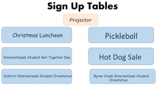 Sign Up Tables
Projector
Christmas Luncheon Pickleball
Internationals Student Get-Together Day Hot Dog Sale
District International Student Orientation Byrne Creek International Student
Orientation
 