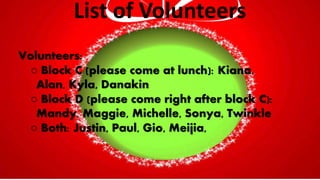 List of Volunteers
Volunteers:
○ Block C (please come at lunch): Kiana,
Alan, Kyla, Danakin
○ Block D (please come right after block C):
Mandy, Maggie, Michelle, Sonya, Twinkle
○ Both: Justin, Paul, Gio, Meijia,
 