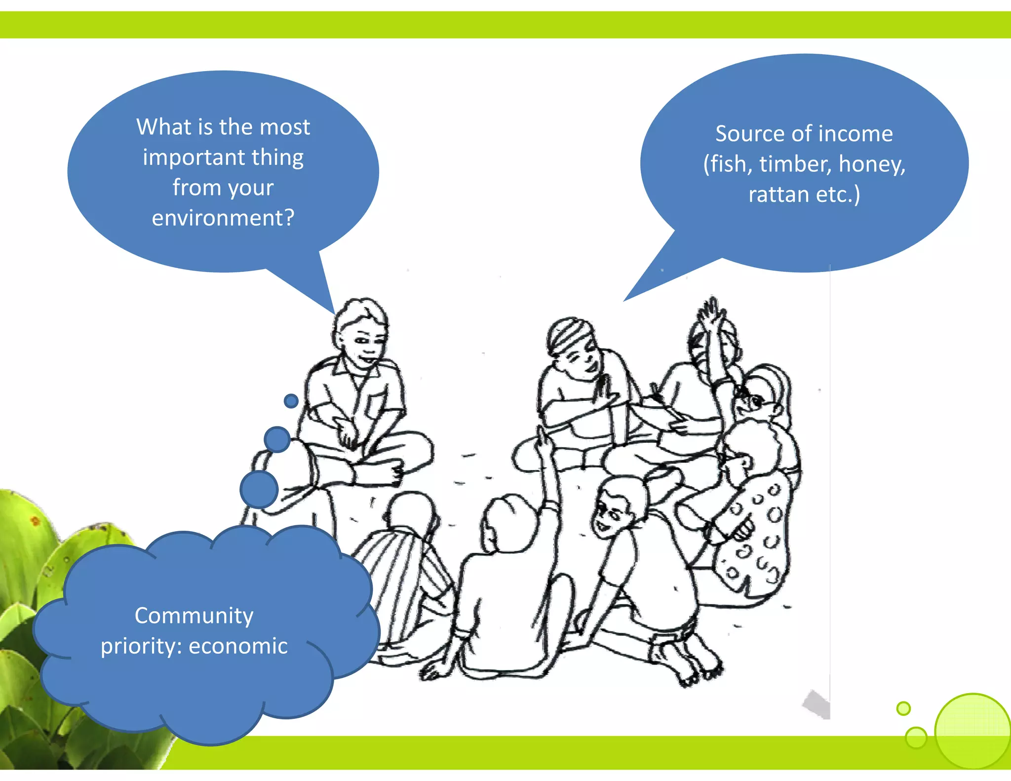 What is the most      Source of income 
   important thing     (fish, timber, honey, 
      from your             rattan etc.)
                            rattan etc.)
    environment?




   Community 
priority: economic
 