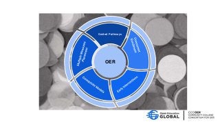 OER
Guided Pathways
 