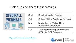 Catch up and share the recordings
Sept Decolonizing the Course
Oct Culture Shift to Academic Freedom
Nov Navigating the Virtual Open
Education Conferences
Dec Tracking Key Program Indicators
(KPIs) for OER Programs
https://www.cccoer.org/webinar/
 