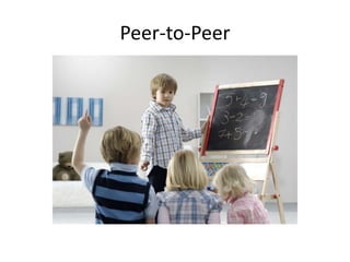 Peer-to-Peer
 