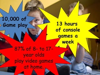 10,000 of
Game play                                                13 hours
                                                         of console
                                                          games a
                                                            week
    87% of 8- to 17-
        year olds
    play video games
       Digital divisions. Report by the Pew /Internet: Pew Internet & American Life.
       US Department of Commerce



        at home.
 