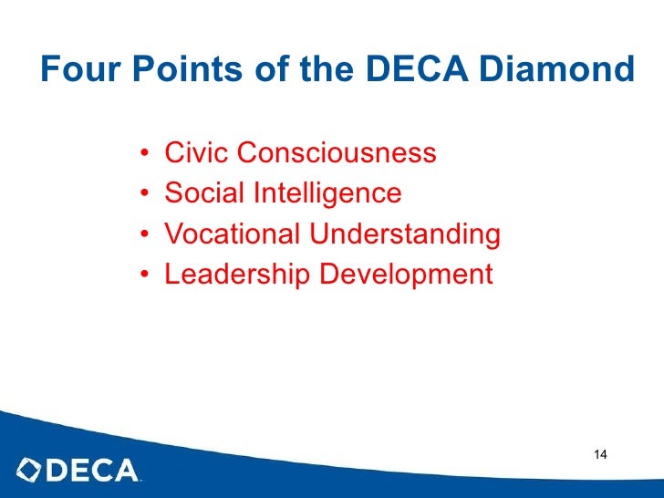 DECA Brand