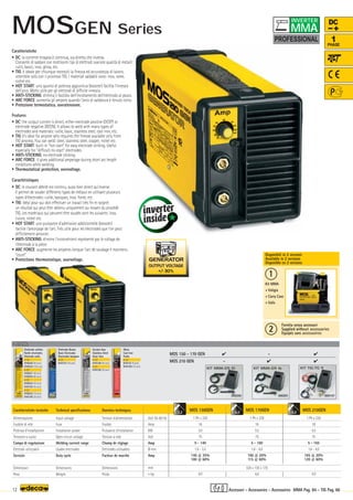 Volt 50-60 Hz
Amp
KW
Volt
Amp
Ø mm
Amp
mm
–
~ kg.
MOS 210GEN
1 Ph x 230
16
4,5
75
5 - 165
1,6 - 4,0
165 @ 20%
120 @ 60%
4,0
MOS 150GEN
1 Ph x 230
16
3,0
75
5 - 140
1,6 - 3,2
140 @ 35%
100 @ 60%
4,0
MOS 170GEN
1 Ph x 230
16
3,5
75
5 - 160
1,6 - 4,0
160 @ 20%
115 @ 60%
4,0
000201
KIT MMA-DS 16
000197
MOS 150 - 170 GEN  - 
MOS 210 GEN -  
KIT MMA-DS 10
000200
OPTIONAL
OPTIONAL
3,2 4,0 4,0
320 x 130 x 170
OUTPUT VOLTAGE
+/- 30%
1
2
12 MMA Pag. 84 - TIG Pag. 86
DC
1
PHASE
Caratteristiche tecniche
Alimentazione
Fusibile di rete
Potenza d’installazione
Tensione a vuoto
Campo di regolazione
Elettrodi utilizzabili
Servizio
Dimensioni
Peso
Technical specifications
Input voltage
Fuse
Installation power
Open circuit voltage
Welding current range
Usable electrodes
Duty cycle
Dimensions
Weight
Donnèes techniques
Tension d’alimentation
Fusible
Puissance d’installation
Tension à vide
Champ de réglage
Elettrodes utilisables
Facteur de marche
Dimensions
Poids
Elettrodo rutilico
Rutile electrodes
Electrode rutile
ø 1,6
010220 (40 pcs)
010224 (100 pcs)
ø 2,0
010221 (40 pcs)
010225 (80 pcs)
ø 2,5
010222 (30 pcs)
010125 (55 pcs)
ø 3,2
010223 (16 pcs)
010126 (30 pcs)
Elettrodo Basico
Basic Electrodes
Electrodes basiques
ø 2,5
010127 (30 pcs)
Acciaio Inox
Stainless Steel
Acier Inox
ø 2,0
010128 (40 pcs)
ø 2,5
010129 (30 pcs)
Ghisa
Cast Iron
Fonte
ø 2,5
010131 (6 pcs)
010130 (16 pcs)
Caratteristiche
• DC: la corrente erogata è continua, sia diretta che inversa.
Consente di saldare con moltissimi tipi di elettrodi svariate qualità di metalli:
rutili, basici, inox, ghisa, etc.
• TIG: è ideale per chiunque necessiti la finezza ed accuratezza di lavoro,
ottenibile solo con il processo TIG. I materiali saldabili sono: inox, rame,
nichel etc.
• HOT START: uno spunto di potenza aggiuntiva (booster) facilita l’innesco
dell’arco. Molto utile per gli elettrodi di difficile innesco.
• ANTI-STICKING: elimina il fastidio dell’incollamento dell’elettrodo al pezzo.
• ARC FORCE: aumenta gli ampere quando l'arco di saldatura è tenuto corto.
• Protezione termostatica, sovratensione.
Features
• DC: the output current is direct, either electrode positive (DCEP) or
electrode negative (DCEN). It allows to weld with many types of
electrodes and materials: rutile, basic, stainless steel, cast iron, etc.
• TIG It's ideal for anyone who requires the finesse available only from
TIG process. You can weld: steel, stainless steel, copper, nickel etc.
• HOT START: built-in hot start for easy electrode striking. Useful
especially for difficult-to-start electrodes.
• ANTI-STICKING: no electrode sticking.
• ARC FORCE: it gives additional amperage during short arc length
conditions while welding.
• Thermostatical protection, overvoltage.
Caractéristiques
• DC: le courant débité est continu, aussi bien direct qu'inverse.
Il permet de souder différents types de métaux en utilisant plusieurs
types d'électrodes: rutile, basiques, inox, fonte, etc.
• TIG: Idéal pour qui doit effectuer un travail très fin et soigné:
un résultat qui peut être obtenu uniquement au moyen du procédé
TIG. Les matériaux qui peuvent être soudés sont les suivants: inox,
cuivre, nickel etc.
• HOT START: une puissance d'admission additionnelle (booster)
facilite l’amorçage de l'arc. Très utile pour les électrodes que l'on peut
difficilement amorcer.
• ANTI-STICKING: élimine l'inconvénient représenté par le collage de
l'électrode à la pièce.
• ARC FORCE: augmente les ampères lorsque l'arc de soudage è maintenu
court.
• Protections thermostatique, sourvoltage.
Fornita senza accessori
Supplied without accessories
Equipés sans accessoires
Disponibili in 2 versioni
Available in 2 versions
Disponible en 2 versions
Kit MMA
+ Valigia
+ Carry Case
+ Valis
Accessori - Accessories - Accessoires
MMA
INVERTER
MOSGEN Series
KIT TIG-TG 9
 