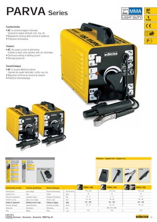 Volt 50-60 Hz
Amp
KW
Volt
Amp
Ø mm
mm
–
~ kg.
PARVA 140E
1 Ph x 230
16
1,5 - 3
43 - 48
30 - 100
1,6 - 2,5
13,2
PARVA 145E
1 Ph x 230
16
2 - 4
44 - 48
40 - 140
1,6 - 3,2
14,5
PARVA 150E
1 Ph x 230
16
2 - 4
44 - 48
40 - 140
1,6 - 3,2
15,0
OPTIONAL
OPTIONAL
OPTIONAL
010272
KIT Wheels KW 1
2,5 3,2 3,2
390 x 210 x 280
17
MMA Pag. 84
AC
1
PHASE
Caratteristiche tecniche
Alimentazione
Fusibile di rete
Potenza d’installazione
Tensione a vuoto
Campo di regolazione
Elettrodi utilizzabili
Dimensioni
Peso
Technical specifications
Input voltage
Fuse
Installation power
Open circuit voltage
Welding current range
Usable electrodes
Dimensions
Weight
Donnèes techniques
Tension d’alimentation
Fusible
Puissance d’installation
Tension à vide
Champ de réglage
Elettrodes utilisables
Dimensions
Poids
Elettrodo rutilico
Rutile electrodes
Electrode rutile
ø 1,6
010220 (40 pcs)
010224 (100 pcs)
ø 2,0
010221 (40 pcs)
010225 (80 pcs)
ø 2,5
010222 (30 pcs)
010125 (55 pcs)
ø 3,2
010223 (16 pcs)
010126 (30 pcs)
Acciaio Inox
Stainless Steel
Acier Inox
ø 2,0
010128 (40 pcs)
ø 2,5
010129 (30 pcs)
Dotazione - Supplied with - Equipés avec
Caratteristiche
• AC: la corrente erogata è alternata.
Consente di saldare elettrodi rutili, inox, etc.
• Regolazione continua della corrente di saldatura
• Protezione termostatica
Features
• AC: the output current is alternating.
It allows to weld rutile, stainless steel, etc, electrodes.
• Continuous setting of welding current
• Overload protection
Caractéristiques
• AC: le courant débité est alterné.
Il permet de souder électrodes rutiles, inox, etc.
• Régulation continue du courant de soudure
• Protection thermostatique
Accessori - Accessories - Accessoires
MMA
PARVA Series
160A 160A
 