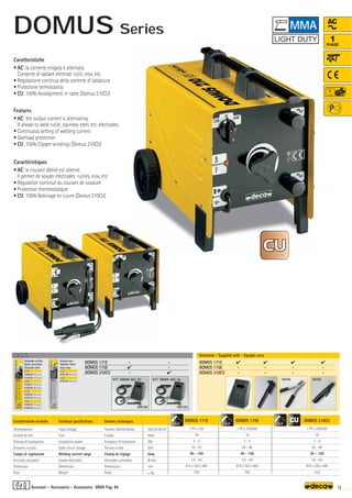 Volt 50-60 Hz
Amp
KW
Volt
Amp
Ø mm
mm
–
~ kg.
DOMUS 171E
1 Ph x 230
16
2 - 5
43 - 47
40 - 160
1,6 - 4,0
610 x 320 x 400
19,5
DOMUS 210CU
1 Ph x 230/400
16
2 – 6
42 – 48
30 – 180
1,6 - 4,0
610 x 320 x 400
22,0
DOMUS 175E
1 Ph x 230/400
16
2 - 5
45 - 48
40 - 160
1,6 - 4,0
610 x 320 x 400
19,5
000199
KIT MMA-AD 10
OPTIONAL
OPTIONAL
OPTIONAL
000150
KIT MMA-AD 16 160A 160A
DOMUS 171E    
DOMUS 175E - - - -
DOMUS 210CU - - - -
DOMUS 171E - -
DOMUS 175E  -
DOMUS 210CU - 
4,0 4,0 4,0
19
MMA Pag. 84
AC
1
PHASE
Caratteristiche tecniche
Alimentazione
Fusibile di rete
Potenza d’installazione
Tensione a vuoto
Campo di regolazione
Elettrodi utilizzabili
Dimensioni
Peso
Technical specifications
Input voltage
Fuse
Installation power
Open circuit voltage
Welding current range
Usable electrodes
Dimensions
Weight
Donnèes techniques
Tension d’alimentation
Fusible
Puissance d’installation
Tension à vide
Champ de réglage
Elettrodes utilisables
Dimensions
Poids
Elettrodo rutilico
Rutile electrodes
Electrode rutile
ø 1,6
010220 (40 pcs)
010224 (100 pcs)
ø 2,0
010221 (40 pcs)
010225 (80 pcs)
ø 2,5
010222 (30 pcs)
010125 (55 pcs)
ø 3,2
010223 (16 pcs)
010126 (30 pcs)
Acciaio Inox
Stainless Steel
Acier Inox
ø 2,0
010128 (40 pcs)
ø 2,5
010129 (30 pcs)
Dotazione - Supplied with - Equipés avec
Caratteristiche
• AC: la corrente erogata è alternata.
Consente di saldare elettrodi rutili, inox, etc.
• Regolazione continua della corrente di saldatura
• Protezione termostatica
• CU: 100% Avvolgimenti in rame (Domus 210CU)
Features
• AC: the output current is alternating.
It allows to weld rutile, stainless steel, etc, electrodes.
• Continuous setting of welding current
• Overload protection
• CU: 100% Copper windings (Domus 210CU)
Caractéristiques
• AC: le courant débité est alterné.
Il permet de souder électrodes rutiles, inox, etc.
• Régulation continue du courant de soudure
• Protection thermostatique
• CU: 100% Bobinage en cuivre (Domus 210CU)
Accessori - Accessories - Accessoires
MMA
DOMUS Series
 