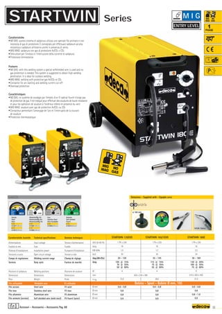 Volt 50-60 Hz
Amp
KW 60%
Volt
Amp(AR-CO2)
Amp
N°
mm
–
~ kg.
Ø mm
Ø mm
Ø mm
Ø mm
STARTWIN 180E
1 Ph x 230
16
2,5
34
30 - 160
130 @ 20%
100 @ 35%
75 @ 60%
6
610 x 450 x 450
31,5
0,6 - 0,8
0,8
0,8 - 1,0
0,9
STARTWIN 135EVO
1 Ph x 230
16
1,5
30
30 - 120
105 @ 15%
70 @ 35%
50 @ 60%
4
23,0
0,6 - 0,8
0,8
0,8
0,9
STARTWIN 165/1EVO
1 Ph x 230
16
1,7
30
35 - 145
115 @ 15%
75 @ 35%
55 @ 60%
4
26,0
0,6 - 0,8
0,8
0,8
0,9
420 x 230 x 380
140A Valve
OPTIONAL
OPTIONAL
ø 0,9 Ss
ø 100 mm
33
1
PHASE
Filo utilizzabile Weldable wire Fil utilisable Bobina - Spool - Bobine Ø mm. 100
Caratteristiche tecniche
Alimentazione
Fusibile di rete
Potenza d’installazione
Tensione a vuoto
Campo di regolazione
Servizio
Posizioni di saldatura
Dimensioni
Peso
Filo acciaio
Filo inox
Filo alluminio
Filo animato (acciaio)
Technical specifications
Input voltage
Fuse
Installation power
Open circuit voltage
Welding current range
Duty cycle
Welding positions
Dimensions
Weight
Steel wire
Stainless steel wire
Aluminium wire
Self shielded wire (mild steel)
Donnèes techniques
Tension d’alimentation
Fusible
Puissance d’installation
Tension à vide
Champ de réglage
Facteur de marche
Positions de soudure
Dimensions
Poids
Fil acier
Fil inox
Fil aluminium
Fil fourré (acier)
Caratteristiche
•NO GAS: questo sistema di saldatura utilizza uno speciale filo animato e non
necessita di gas di protezione. È consigliato per effettuare saldature ad alta
resistenza e saldature all’esterno anche in presenza di vento.
•MIG MAG: saldatura con gas di protezione Ar/CO2 o CO2
•Teleruttore per l’innesco e l’interruzione della corrente di saldatura
•Protezione termostatica
Features
•NO GAS: with this welding system a special selfshielded wire is used and no
gas protection is needed. This system is suggested to obtain high welding
penetration. It is ideal for outdoor welding.
•MIG MAG: welding with protective gas Ar/CO2 or CO2
•Contactor for arc starting and welding current cut-off
•Overload protection
Caractéristiques
•NO GAS: ce système de soudage par l’emploi d’un fil spécial fourré n’exige pas
de protection de gaz. Il est indiqué pour effectuer des soudures de haute resistance
et pour les opération de soudure à l’extérieur même en presence du vent
•MIG MAG: soudure avec gaz de protection Ar/CO2 ou CO2
•Contacteur permettant l’amorçage de l’arc et l’interruptio de la courant
de soudure
•Protection thermostatique
Dotazione - Supplied with - Equipés avec
Acciaio
Steel
Acier
ø 0,6
010871 (Blister)
ø 0,8
010872 (Blister)
Alluminio/Mg 5%
Aluminium/Mg 5%
Alluminium/Mg 5%
ø 0,8
010881 (Blister)
ø 1,0
010882 (Blister)
Inox
Stainless Steel
Acier Inoxidable
ø 0,8
010892 (Blister)
Animato
Self-shielded
Fourrè
ø 0,9
010818 (Blister)
Accessori - Accessories - Accessoires Pag. 88
M I G
STARTWIN Series
ENTRY LEVEL
 