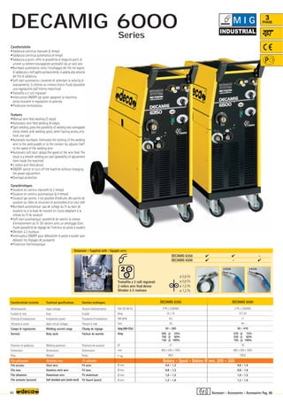 Volt 50-60 Hz
Amp
KW 60%
Volt
Amp(AR-CO2)
Amp
N°
mm
–
~ kg.
Ø mm
Ø mm
Ø mm
Ø mm
DECAMIG 6500
3 Ph x 230/400
32 / 25
11
44
20 - 470
470 @ 15%
250 @ 60%
195 @ 100%
30
900 x 520 x 1050
106,0
0,6 - 1,6
0,8 - 1,6
1,0 - 1,2
1,2 - 1,6
DECAMIG 6350
3 Ph x 230/400
25 / 16
8,5
39
20 - 285
285 @ 25%
190 @ 60%
150 @ 100%
21
900 x 520 x 1050
88,0
0,6 - 1,2
0,8 - 1,2
1,0 - 1,2
1,2 - 1,6
DECAMIG 6350   -
DECAMIG 6500  - 
ø 0,6 Fe
ø 0,8 Fe
ø 1,0 Fe
ø 1,2 Fe
44
3
PHASE
2
Caratteristiche tecniche
Alimentazione
Fusibile di rete
Potenza d’installazione
Tensione a vuoto
Campo di regolazione
Servizio
Posizioni di saldatura
Dimensioni
Peso
Filo acciaio
Filo inox
Filo alluminio
Filo animato (acciaio)
Technical specifications
Input voltage
Fuse
Installation power
Open circuit voltage
Welding current range
Duty cycle
Welding positions
Dimensions
Weight
Steel wire
Stainless steel wire
Aluminium wire
Self shielded wire (mild steel)
Filo utilizzabile Weldable wire Fil utilisable
Donnèes techniques
Tension d’alimentation
Fusible
Puissance d’installation
Tension à vide
Champ de réglage
Facteur de marche
Positions de soudure
Dimensions
Poids
Fil acier
Fil inox
Fil aluminium
Fil fourré (acier)
Caratteristiche
•Saldatura continua manuale (2 tempi)
•Saldatura continua automatica (4 tempi)
•Saldatura a punti: offre la possibilità di eseguire punti di
unione su lamiere sovrapposte accessibili da un solo lato
•Burnback automatico: evita l’incollaggio del filo nel bagno
di saldatura o nell’ugello portacorrente, si adatta alla velocità
del filo di saldatura
•Soft start automatico: consente di rallentare la velocità di
avanzamento. Si ottiene un innesco d’arco fluido (possibile
una regolazione dall’interno macchina)
•Trainafilo a 2 rulli ingranati
•Interruttore ON/OFF per poter spegnere la macchina
senza muovere le regolazioni di potenza
•Protezione termostatica
Features
•Manual wire feed welding (2 steps)
•Automatic wire feed welding (4 steps)
•Spot welding; gives the possibility of welding two overlapped
metal sheets with welding spots, when having access only
from one side
•Automatic burnback: eliminates the sticking of the welding
wire to the weld puddle or to the contact tip, adjusts itself
to the speed of the welding wire
•Automatic soft start: delays the speed of the wire feed. The
result is a smooth welding arc start (possibility of adjustment
from inside the machine)
•2 rollers wire feed device
•ON/OFF switch to turn off the machine without changing
the power adjustment
•Overload protection
Caractéristiques
•Soudure en continu manuelle (à 2 temps)
•Soudure en continu automatique (à 4 temps)
•Soudure par points: il est possible d’exécuter des points de
soudure sur tôles se recuvrant et accessibles d’un seul côté
•Burnback automatique: pas de collage du fil au bain de
soudure ou à la buse de courant en s’auto adaptant à la
vitesse du fil de soudure
•Soft start automatique: possibilité de ralentir la vitesse
d’entraînement du fil. On obtient ainsi un amorçage d’arc
fluide (possibilité de réglage de l’intérieur du poste à souder)
•Dévidoir à 2 rouleaux
•Interrupteur ON/OFF pour débrancher le poste à souder sans
déplacer les réglages de puissance
•Protection thermostatique
Bobina - Spool - Bobine Ø mm. 200 - 300
Dotazione - Supplied with - Equipés avec
Trainafilo a 2 rulli ingranati
2 rollers wire feed device
Dévidoir à 2 rouleaux
Accessori - Accessories - Accessoires Pag. 88
M I G
DECAMIG 6000
340A
230A
Series
 