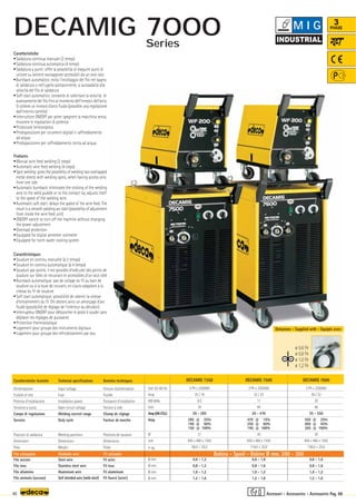 Volt 50-60 Hz
Amp
KW 60%
Volt
Amp(AR-CO2)
Amp
N°
mm
–
~ kg.
Ø mm
Ø mm
Ø mm
Ø mm
DECAMIG 7350
3 Ph x 230/400
25 / 16
8,5
39
20 - 285
285 @ 25%
190 @ 60%
150 @ 100%
21
850 x 460 x 1350
96,0 + 25,0
0,6 - 1,2
0,8 - 1,2
1,0 - 1,2
1,2 - 1,6
DECAMIG 7600
3 Ph x 230/400
50 / 32
20
46
35 - 550
550 @ 25%
400 @ 45%
265 @ 100%
30
850 x 460 x 1350
138,0 + 25,0
0,6 - 1,6
0,8 - 1,6
1,0 - 1,2
1,2 - 1,6
DECAMIG 7500
3 Ph x 230/400
32 / 25
11
44
20 - 470
470 @ 15%
250 @ 60%
195 @ 100%
30
850 x 460 x 1350
114,0 + 25,0
0,6 - 1,6
0,8 - 1,6
1,0 - 1,2
1,2 - 1,6
ø 0,6 Fe
ø 0,8 Fe
ø 1,0 Fe
ø 1,2 Fe
46
3
PHASE
Caratteristiche
•Saldatura continua manuale (2 tempi)
•Saldatura continua automatica (4 tempi)
•Saldatura a punti: offre la possibilità di eseguire punti di
unione su lamiere sovrapposte accessibili da un solo lato
•Burnback automatico: evita l’incollaggio del filo nel bagno
di saldatura o nell’ugello portacorrente, si autoadatta alla
velocità del filo di saldatura
•Soft start automatico: consente di rallentare la velocità di
avanzamento del filo fino al momento dell’innesco dell’arco.
Si ottiene un innesco d’arco fluido (possibile una regolazione
dall’interno carrello)
•Interruttore ON/OFF per poter spegnere la macchina senza
muovere le regolazioni di potenza
•Protezione termostatica
•Predisposizione per strumenti digitali e raffreddamento
ad acqua
•Predisposizione per raffreddamento torcia ad acqua
Features
•Manual wire feed welding (2 steps)
•Automatic wire feed welding (4 steps)
•Spot welding: gives the possibility of welding two overlapped
metal sheets with welding spots, when having access only
from one side
•Automatic burnback: eliminates the sticking of the welding
wire to the weld puddle or to the contact tip, adjusts itself
to the speed of the welding wire.
•Automatic soft start: delays the speed of the wire feed. The
result is a smooth welding arc start (possibility of adjustment
from inside the wire feed unit)
•ON/OFF switch to turn off the machine without changing
the power adjustment
•Overload protection
•Equipped for digital ammeter voltmeter
•Equipped for torch water cooling system
Caractéristiques
•Soudure en continu manuelle (à 2 temps)
•Soudure en continu automatique (à 4 temps)
•Soudure par points: il est possible d’exécuter des points de
soudure sur tôles se recuvrant et accessibles d’un seul côté
•Burnback automatique: pas de collage du fil au bain de
soudure ou à la buse de courant, en s’auto adaptant à la
vitesse du fil de soudure
•Soft start automatique: possibilité de ralentir la vitesse
d’entraînement du fil. On obtient ainsi un amorçage d’arc
fluide (possibilité de réglage de l’intérieur du dévidoir)
•Interrupteur ON/OFF pour débrancher le poste à souder sans
déplacer les réglages de puissance
•Protection thermostatique
•Logement pour groupe des instruments digitaux
•Logement pour groupe des réfroidissement par eau
Filo utilizzabile Weldable wire Fil utilisable
Caratteristiche tecniche
Alimentazione
Fusibile di rete
Potenza d’installazione
Tensione a vuoto
Campo di regolazione
Servizio
Posizioni di saldatura
Dimensioni
Peso
Filo acciaio
Filo inox
Filo alluminio
Filo animato (acciaio)
Technical specifications
Input voltage
Fuse
Installation power
Open circuit voltage
Welding current range
Duty cycle
Welding positions
Dimensions
Weight
Steel wire
Stainless steel wire
Aluminium wire
Self shielded wire (mild steel)
Donnèes techniques
Tension d’alimentation
Fusible
Puissance d’installation
Tension à vide
Champ de réglage
Facteur de marche
Positions de soudure
Dimensions
Poids
Fil acier
Fil inox
Fil aluminium
Fil fourré (acier)
Bobina - Spool - Bobine Ø mm. 200 - 300
Dotazione - Supplied with - Equipés avec
Accessori - Accessories - Accessoires Pag. 88
M I G
DECAMIG 7000
Series
 