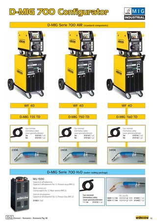D-MIG Serie 700 AIR (standard components)
WU 1500
010192
230A
010236
WF 4D
D-MIG Serie 700 H2O (water cooling package)
D-MIG 735 TD
010192
340A
010463
WF 4D
D-MIG 750 TD
010192
340A
010463
WF 4D
D-MIG 760 TD
CO2 / Ar+CO2
500A H2O /3m 500/450A @ 100% 010461 (1 pc)
500A H2O /4m 500/450A @ 100% 010462 (1 pc)
49
Impianto di raffreddamento.
Capacità di raffreddamento Kw 1,5. Pressione acqua BAR 2,5.
Water cooling unit.
Cooling capacity Kw 1,5. Water pressure BAR 2,5.
Unité de refroidissement.
Capacité de refroidissement Kw 1,5. Pression d’eau BAR 2,5.
010651 (1pc)
Cavi intermedi
Intermediary cables
Liason generateur/devidoir
H2O 3m 010143 (1 pc)
Cavi intermedi
Intermediary cables
Liason generateur/devidoir
3m 010142 (1 pc)
9m 010144 (1 pc)
Cavi intermedi
Intermediary cables
Liason generateur/devidoir
3m 010142 (1 pc)
9m 010144 (1 pc)
Cavi intermedi
Intermediary cables
Liason generateur/devidoir
3m 010142 (1 pc)
9m 010144 (1 pc)
Accessori - Accessories - Accessoires Pag. 88
M I G
 