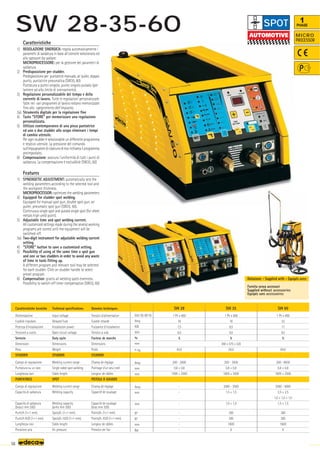 Volt 50-60 Hz
Amp
KW
Volt
%
mm
–
~ kg.
Amp
mm
mm
Amp
mm
mm
N°
N°
mm
Bar
SW 28
1 Ph x 400
16
7,5
6,5
5
43,0
200 - 2800
0,8 + 0,8
1500 + 2500
-
-
-
-
-
-
-
SW 35
1 Ph x 400
16
8,5
6,5
5
300 x 575 x 320
59,0
200 - 3500
0,8 + 0,8
1600 + 2500
2000 - 3500
1,5 + 1,5
1,0 + 1,0
300
300
1600
6
SW 60
1 Ph x 400
32
11
8,5
5
64,0
200 - 6000
0,8 + 0,8
1600 + 2500
2000 - 6000
2,5 + 2,5
1,0 + 1,0 + 1,0
1,5 + 1,5
360
360
1600
6
56
MICRO
PROCESSOR
1
PHASE
Caratteristiche tecniche
Alimentazione
Fusibile ritardato
Potenza d’installazione
Tensione a vuoto
Servizio
Dimensioni
Peso
STUDDER
Campo di regolazione
Puntatura su un lato
Lunghezza cavi
PUNTATRICE
Campo di regolazione
Capacità di saldatura
Capacità di saldatura
(bracci mm 300)
Punti/h (1+1 mm).
Punti/h H2O (1+1 mm).
Lunghezza cavi
Pressione aria
Technical specifications
Input voltage
Delayed fuse
Installation power
Open circuit voltage
Duty cycle
Dimensions
Weight
STUDDER
Welding current range
Single sided spot welding
Cable lenght
SPOT
Welding current range
Welding capacity
Welding capacity
(arms mm 300)
Spots/h. (1+1 mm).
Spots/h. H2O (1+1 mm).
Cable lenght
Air pressure
Donnèes techniques
Tension d'alimentation
Fusible retardé
Puissance d’installation
Tension à vide
Facteur de marche
Dimensions
Poids
STUDDER
Champ de réglage
Pointage d’un seul coté
Longeur de câbles
PISTOLE À SOUDER
Champ de réglage
Capacité de soudage
Capacité de soudage
(bras mm 300)
Points/h. (1+1 mm).
Points/h. H2O (1+1 mm).
Longeur de câbles
Pression de l’air
Caratteristiche
1) REGOLAZIONE SINERGICA: regola automaticamente i
parametri di saldatura in base all’utensile selezionato ed
allo spessore da saldare.
MICROPROCESSORE: per la gestione dei parametri di
saldatura.
2) Predisposizione per studder.
Predisposizione per puntatrice manuale, air puller, doppio
punto, puntatrice pneumatica (SW35, 60)
Puntatura a punto singolo, punto singolo pulsato (per
lamiere ad alto limite di snervamento).
3) Regolazione personalizzabile del tempo e della
corrente di lavoro. Tutte le regolazioni personalizzate
fatte nei vari programmi di lavoro restano memorizzate
fino allo spegnimento dell’impianto.
3a) Strumento digitale per la regolazione fine
4) Tasto “STORE” per memorizzare una regolazione
personalizzata.
5) Utilizzo contemporaneo di una pinza puntatrice
ed uno o due studder allo scopo eliminare i tempi
di cambio utensile.
Per ogni studder è selezionabile un differente programma
e relativo utensile. La pressione del comando
sull’impugnatorediciascunodiessirichiamailprogramma
preimpostato.
6) Compensazione: assicura l’uniformità di tutti i punti di
saldatura. La compensazione è escludibile (SW35, 60)
Features
1) SYNERGETIC ADJUSTMENT: automatically sets the
welding parameters according to the selected tool and
the workpiece thickness.
MICROPROCESSOR: optimizes the welding parameters
2) Equipped for studder spot welding.
Equipped for manual spot gun, double spot gun, air
puller, pneumatic spot gun (SW35, 60).
Continuous single spot and pulsed single spot (for sheet
metals high yield point).
3) Adjustable time and spot welding current.
All customized settings made during the several working
programs are stored until the equipment will be
switched-off.
3a) Two-digit instrument for adjustable welding current
setting.
4) “STORE” button to save a customized setting.
5) Possibility of using at the same time a spot gun
and one or two studders in order to avoid any waste
of time in tools fitting up.
A different program and relevant tool may be selected
for each studder. Click on studder handle to select
preset program.
6) Compensation: grants all welding spots evenness.
Possibility to switch-off timer compensation (SW35, 60)
Fornita senza accessori
Supplied without accessories
Equipés sans accessoires
Dotazione - Supplied with - Equipés avec
SPOT
SW 28-35-60
 