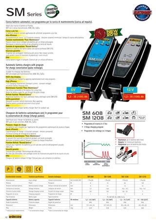 Volt 50-60Hz (AC)
W
Volt
Volt
Amp.
N°
Ah min/max
mm.
–
~kg.
SM 1208
1 Phx230
14
12
14,4
0,8
1
1,2 - 35 (100*)
IP65
157 x 64 x 30
0,36
SM 1236
1 Phx230
60
12
14,4 - 14,7
0,8 - 3,6
3
1,2 - 75 (120*)
IP65
202 x 90 x 45
0,55
SM 1270
1 Phx230
130
12
14,4 - 14,7
7
4
14 - 150 (225*)
IP65
202 x 90 x 45
0,65
SM Series
SM 1208
12 V
1,2 - 35 (100) Ah
Pb: WET MF, GEL, AGM, Ca-Ca
SM 608
6V
1,2 - 35 (100) Ah
VOLTAGE/CURRENT
Time
VOLT
CURRENT
I Uo Up
STEP 1
CHARGE
STEP 2
ABSORPTION
STEP 3
PULSED
MAINTENANCE
SM 608
1 Phx230
8
6
7,2
0,8
1
1,2 - 35 (100*)
IP65
157 x 64 x 30
0,36
62
Caratteristiche tecniche
Alimentazione
Potenza
Tensione nominale batteria
Limitazione di tensione
Corrente di carica media
Programmi di carica
Tipo di batteria
Capacità batteria
Grado di protezione
Dimensioni
Peso
* nella carica di mantenimento
Technical specifications
Input voltage
Power
Nominal battery voltage
Voltage limitation
Average charging current
Charging programs
Battery types
Battery capacity
Protection degree
Dimensions
Weight
* on conservation charge
Données techniques
Tension d’alimentation
Puissance
Tension nominale de la batterie
Limitation de tension
Courant de charge moyen
Programme de charge
Type de batteries
Capacité batteries
Degree de protection
Dimensions
Poids
* dans la conservation de charge
• 3 Steps charging program
.• Programma di ricarica in 3 fasi
• Programme de recharge en 3 étapes
• Adattatore per le batterie delle moto
• Adaptor for motorcycle batteries.
• Adaptateur pour les batteries des motos.
Carica batterie automatici, con programma per la carica di mantenimento (carica ad impulsi).
Adatti alla ricarica di batterie al Piombo:
WET con e senza manutenzione, AGM, GEL, Ca/Ca.
Carica a più fasi
Le batterie vengono caricate applicando dei sofisticati programmi a più fasi.
Alta efficienza
La caratteristica di carica “I-U” (corrente costante - tensione costante) minimizza il tempo di ricarica della batteria.
Funzione mantenimento “Pulse Maintenance”
Possono essere tenuti collegati alla batteria per un tempo prolungato.
Mantegono la batteria pronta all’uso attraverso la carica ad impulsi.
Funzione di rigenerazione “Recond Battery”
Rigenera le batterie che hanno subito una scarica profonda (SM1270).
Sicurezza garantita
Progettati per proteggere l’elettronica dei veicoli. Non creano scintille;
sono protetti contro le inversioni di polarità ed i corto circuiti.
IP65
Carica batterie leggeri e compatti. Costruiti per un utilizzo all’esterno.
Automatic battery chargers with program
for charge conservation (pulse recharge).
Suitable for charging lead batteries:
WET serviceable and maintenance free, AGM, GEL, Ca/Ca.
Multi step charging
The batteries are charged by applying sophisticated multi-step programs.
High efficency
“I-U” Charging characteristic (constant current - constant voltage)
minimises battery charging time.
Maintenance Function “Pulse Maintenance”
Can remain connected to the battery for a long time.
Keeps the battery ready for use through the pulse charge.
Refresh function “Recond Battery”
Regenerate batteries that have underdone heavy discharge cycles (SM1270)
Safety guaranteed
Designed to protect vehicle electronics. Non-sparking.
Reverse polarity protected and short-circuit proof.
IP65
Lightweight and compact battery charger. Built for outdoor use.
Chargeurs de batteries automatiques avec le programme pour
la conservation de charge (charge pulsée).
Spécifiques pour charger les batteries au plomb:
WET avec et sans entretien, AGM, GEL, Ca/Ca.
Plusieurs- étapes de charge
Les batteries sont chargées par l'application des programmes sophistiqués de plusieurs étapes.
Haute efficacité
Caractéristique de charge I-U (courant constant - tension constante)
minimise le temps de recharge de la batterie.
Fonction de maintenance “Pulse Maintenance”
Ils peuvent être raccordé à la batterie pendant une durée prolongée.
Maintient la batterie prête à l’emploi à travers la charge d'impulsion.
Fonction Refresh “Recond Battery”
Indiqué pour régénérer les batteries qui ont subi des cycles de déchargement poussés
(SM1270).
Sécurité garantie
Conçues pour protéger l’électronique des véhicules.
Ne créez pas d’étincelles; sont protégés contre les inversions de polarité et les courts-circuits.
IP65
Chargeur de batterie compact et léger. Conçues pour une utilisation en extérieur.
 