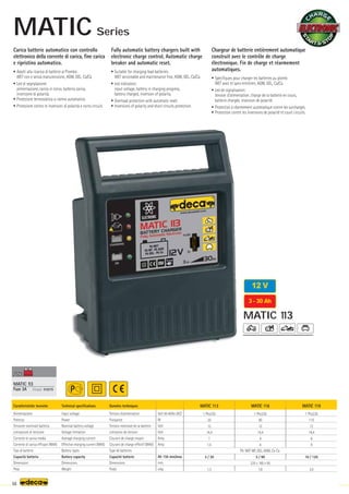 Volt 50-60Hz (AC)
W
Volt
Volt
Amp.
Amp.
Ah 15h min/max
mm.
–
~kg.
MATIC 113
1 Phx230
30
12
14,4
1
1,5
3 / 30
1,3
MATIC 116
1 Phx230
80
12
14,4
4
6
5 / 90
225 x 160 x 95
1,6
MATIC 119
1 Phx230
115
12
14,4
6
9
10 / 120
2,5
MATIC 113
Fuse 3A (10 pcs) 010279
FUSE
FUSE
Pb: WET MF, GEL, AGM, Ca-Ca
12 V
3 - 30 Ah
MATIC 113
68
Caratteristiche tecniche
Alimentazione
Potenza
Tensione nominale batteria
Limitazione di tensione
Corrente di carica media
Corrente di carica efficace (MAX)
Tipo di batterie
Capacità batteria
Dimensioni
Peso
Technical specifications
Input voltage
Power
Nominal battery voltage
Voltage limitation
Average charging current
Effective charging current (MAX)
Battery types
Battery capacity
Dimensions
Weight
Données techniques
Tension d’alimentation
Puissance
Tension nominale de la batterie
Limitation de tension
Courant de charge moyen
Courant de charge effectif (MAX)
Type de batteries
Capacité batterie
Dimensions
Poids
Carica batterie automatico con controllo
elettronico della corrente di carica, fine carica
e ripristino automatico.
• Adatti alla ricarica di batterie al Piombo:
WET con e senza manutenzione, AGM, GEL, Ca/Ca
• Led di segnalazione:
alimentazione, carica in corso, batteria carica,
inversione di polarità.
• Protezione termostatica a riarmo automatico.
• Protezione contro le inversioni di polarità e corto circuiti.
Fully automatic battery chargers built with
electronic charge control, Automatic charge
breaker and automatic reset.
• Suitable for charging lead batteries:
WET serviceable and maintenance free, AGM, GEL, Ca/Ca.
• Led indicators:
input voltage, battery in charging progress,
battery charged, inversion of polarity.
• Overload protection with automatic reset.
• Inversions of polarity and short circuits protection.
Chargeur de batterie entièrement automatique
construit avec le contrôle de charge
électronique. Fin de charge et réarmement
automatiques.
• Spécifiques pour charger les batteries au plomb:
WET avec et sans entretien, AGM, GEL, Ca/Ca.
• Led de signalisation:
tension d'alimentation, charge de la batterie en cours,
batterie chargée, inversion de polarité.
• Protection à réarmement automatique contre les surcharges.
• Protection contre les inversions de polarité et court circuits.
MATIC Series
 