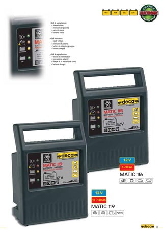 12 V
5 - 90 Ah
MATIC 116
12 V
10 - 120 Ah
MATIC 119
WET AGM GEL Ca/Ca
69
• Led di segnalazione:
- alimentazione
- inversione di polarità
- carica in corso
- batteria carica
• Led indicators:
- input voltage
- inversion of polarity
- battery in charging progress
- battery charged
• Led de signalisation:
- tension d'alimentation
- inversion de polarité
- charge de la batterie en cours
- batterie chargée
 