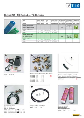 000197 TG 9 Kit TIG
AC
DC
Electrode
Ø 1,6 mm.
a
b
c
d
e
f
C
D
A
E
87
Tubo gas - Gas Hose - Tuyau de gaz
000216 1,5m (1 pc)
Bombole non ricaricabili
Non refillable bottles
Bouteilles non rechargeables
010503 Argon lt. 1 (1 pc)
Adattatore bombole ricaricabili/non ricaricabili
Adapter for refillable bottle/non refillable bottle
Adapteur pour bouteilles rechargeables/non rechargeables
010810 (1 pc)
Elettrodi TIG - TIG Electrodes - TIG Elettrodes
Gas di protezione
Shielding gas
Gaz de protection
Metalli saldabili
Weldable Metals
Metals soudable
Tipo di corrente
Type of current
Nature du courant
Codice
Code
Référence
Elettrodo tungsteno/ce 2%
Th/ce 2% tungsten electrode
Electrode tungstène/ce 2%
010694
010696
Elettrodo tungsteno puro
Pure tungsten electrode
Electrode tungstène
010697
010699
Diametro
Diameter
Diamètre
ø 1,6
ø 2,4
ø 1,6
ø 2,4
Quantità
Quantity
Quantité
10 pcs
10 pcs
10 pcs
10 pcs
Torcia
Torch
Torche
110A, 140A, 180A
140A, 180A
110A, 140A, 180A
140A, 180A
Intensità corrente
Current intensity
Intensité du courant
10 - 80 Amp
90 - 120 Amp
40 - 80 Amp
70 - 120 Amp
Argon
Argon
Acciai ed Inox
Steel and Stainless
Acier et inox
Leghe Leggere
Light Alloys
Alliages légers
Cavo con morsetto di massa
Cable with earth clamp
Câble avec pince de masse
010258 200A cavo 10 mm2
(2m) 25 mm2
(1 pc)
010314 350A cavo 35 mm2
(2m) 50 mm2
(1 pc)
010316 500A cavo 70 mm2
(2m) 75 mm2
(1 pc)
Riduttore di pressione - Pressure reducer - Mano détendeur
(a) 010515 CO2 (1 pc)
(b) 010499 CO2 (1 pc)
(c) 010242 CO2 (1 pc)
(d) 010513 CO2 (1 pc)
(e) 010512 CO2 (1 pc)
(f) 010571 CO2 Ar (1 pc)
T I G
 