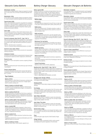 95
Alimentazione: monofase
Circuito elettrico al quale è possibile collegare solo apparecchi monofase
(2 fili + terra o solo 2 fili). È la tensione normalmente disponibile nelle
case.
Alimentazione: trifase
Circuito elettrico al quale è possibile collegare solo apparecchi trifase (3
fili+terra).Èlatensionenormalmentedisponibilenelleutenzeprofessionali.
Capacità batteria (A/h)
Indica il valore della batteria più piccola e più grande che si consiglia di
ricaricare con un dato carica batterie. La capacità nominale di riferimento
è calcolata su un periodo di 15 ore, sufficiente per avere una ricarica
ottimale (circa 80% della capacità). Gli Ampere/ora indicano quanta
energia può accumulare la batteria.
Carica rapida
Serve a caricare una batteria in tempi ristretti. Questa funzione, utile in
situazioni d’emergenza, ripristina rapidamente la potenza della batteria
ma non permette una carica ottimale e, se utilizzata di frequente, riduce
l’efficienza della batteria.
Corrente di avviamento: Amp 0 Volt CC - Amp 1 Volt / el
Indica, con due diversi metodi di misura, gli Ampere che un carica batterie
con la funzione booster (avviamento rapido) eroga per pochi secondi e
che, sommati a quelli erogati dalla batteria, permettono di avviare un
motore.
0 Volt CC = Corrente di picco in avviamento
1 Volt / el = Corrente di carica convenzionale EN 60335-2-29 (1V/C)
Corrente di carica: media / efficace
Indica, con due diversi metodi di misura, la corrente che il carica batterie
trasferisce alla batteria.
Limitazione di tensione
La tensione di carica della batteria è automaticamente limitata per evitare
di sovraccaricare la batteria ed evitare l’evaporazione dell’elettrolito.
Posizioni di carica
Sono presenti in alcuni carica batterie e servono a regolare gli Amperes
erogati.
Potenza
Indica quanta potenza deve avere l’utenza elettrica per poter alimentare
il carica batterie.
Tensione nominale batteria
E’ la tensione della batteria che deve essere ricaricata. Ogni batteria è
composta da più celle da 2 Volts cadauna; le batterie più tipiche sono
da 6, 12, 24 Volts
Tipo di batteria
Batteria al Ni-Cd
Utilizza componenti in Nikel Cadmio che assicurano una durata molto
elevata. Per il costo elevato trova utilizzo solo in impieghi speciali
(sistemi di allarme, sicurezza, etc.)
Batteria al piombo con elettrolito liquido
E’ utilizzata nel settore autotrazione. La batteria è costituita da più
elementi in composti di piombo (celle), annegati in una soluzione di
acqua ed acido solforico.
Batteria al piombo elettrolito Gel
Contiene acido solforico che assorbito da Silica forma una gelatina. Il
vantaggio dato da questa soluzione è l’impossibilità di avere perdite
diacidoincasodiribaltamentiorotture.Èimportantenonsovraccaricarla
per evitare l’evaporazione dell’elettrolito.
Batteria al piombo sigillata “senza manutenzione”
Non può essere aperta per aggiungere l’elettrolito, quindi è importante
non sovraccaricarla per evitare l’evaporazione del liquido. In realtà
anche questa batteria ha dei fori per lo sfiato dei gas.
Batterie al piombo AGM
Contiene acido solforico assorbito da separatori in fibra di vetro. Il
vantaggio dato da questa soluzione è l’impossibilità di avere perdite
diacidoincasodiribaltamentiorotture.Èimportantenonsovraccaricarla
per evitare l’evaporazione dell’elettrolito.
Batterie al piombo Ca-Ca
Nelle piastre positive e negative l’antimonio è sostituito da una lega
di Calcio.
L’evaporazione del’elettrolito e l’autoscarica della batteria sono minori
rispetto alle batterie con antimonio.
Batterie al piombo per trazione
Batterie per veicoli elettrici: carrelli elevatori, spazzatrici, ecc.
Battery capacity (A/h)
Indicates the values for the smallest and largest batteries that can be
recharged using a battery charger. The rated reference capacity is
calculated over a period of 15 hours, which is sufficient to give an
optimum recharge (approximately 80% of the capacity). The Amperes/hour
indicate how much energy can be accumulated by the battery.
Battery types
Ni-Cd battery
Uses Nickel-cadmium components for long life. Due to its high cost it
is only used for special purposes (alarm systems, safety devices, etc.
Pb/Wet battery
Used in the automotive sector. The battery comprises a number of
elements made of lead compounds (cells), covered by a solution of
water and sulphuric acid.
Pb/Gel lead battery
Contains sulphuric acid which forms a gel when absorbed by Silica.
The advantage of this is that there is no risk of acid leaking in the event
of overturning or breakage. Never overcharge the battery, to prevent
evaporation of the electrolyte.
Maintenance free lead battery
Cannot be opened to add electrolyte, so the battery must never be
overcharged, to avoid evaporation of the liquid. This type of battery
also has gas outlet holes.
Pb/AGM lead battery
Contains sulphuric acid absorbed in a fiber glass mat separator. The
advantage of this is that there is no risk of acid leaking in the event
of overturning or breakage. Never overcharge the battery, to prevent
evaporation of the electrolyte.
Pb/Ca-Ca lead battery
On both positive and negative plates the antimony is replaced by a
calcium alloy.
The electrolyte evaporation and the the self-discharge are lower than
that of antimony batteries.
Traction Pb lead battery
Batteries for electric vehicle: Forklifts, sweepers,etc.
Boosting current: Amp 0 Volt CC - Amp 1 Volt / el
Indicates, with two different methods of measurement, the Amperes that
a battery charger with booster function (Start-assist) provides for a few
seconds and which, added to those provided by the battery, allows you
to start an engine.
0 Volt CC = Starting peak current
1 Volt /el = Rated charge current EN 60335-2-29 (1V/C)
Charging current: Average / effective
Twodifferentformsofmeasurementindicatethecurrentbeingtransferred
to the battery by the battery charger.
Charging positions
These are found in certain battery chargers, and regulate the Amperes
delivered.
Fast charging
Used to charge a battery in a short period of time. This function, useful
in emergency situations, rapidly restores battery power but does not
allow optimum charging and, if used frequently, reduces the efficiency
of the battery itself.
Input voltage: single-phase
Electrical circuit to which it is possible to connect only single-phase
appliances (2 wires + earth, or 2 wires only). This is the type of power
supply normally available in the home.
Input voltage: Three-phase
Electrical circuit to which it is possible to connect only three-phase
appliances (3 wires + earth). This is the type of power supply normally
available for professional users.
Nominal battery voltage
This is the voltage of the battery to be recharged. Each battery is made
up of a number of 2 Volt cells; the most common types of battery are
6, 12, 24 Volts.
Power
Indicates the power supply required to feed the battery charger.
Voltage limitation
The charging voltage is automatically limited in order to prevent
overcharging and to prevent evaporation of the electrolyte.
Alimentation: monophasée
Circuit électrique auquel il n’est possible de brancher que des appareils
monophasés (2 fils + terre ou seulement 2 fils). Cette tension est celle
normalement disponible dans les habitations
Alimentation: triphasée
Circuit électrique auquel il n’est possible de brancher que des appareils
triphasés (3 fils + terre). Cette tension est celle normalement disponible
dans les utilisations professionnelles.
Capacité batterie (A/h)
Indique la valeur de la batterie plus petite et de la batterie plus grande
qu'il est conseillé de recharger avec un chargeur de batteries. La capacité
nominale de référence est calculée sur une période de 15 heures, qui
suffisent pour une recharge optimale (environ 80% de la capacité). Les
Ampères/Heure indiquent combien d'énergie la batterie peut accumuler.
Charge rapide
Elle sert à charger une batterie dans un délai réduit. Cette fonction utile
en situation d'urgence rétablit rapidement la puissance de la batterie
mais ne permet pas la charge optimale et nuit à son efficacité si elle est
utilisée assez fréquemment.
Courant de démarrage: Amp 0 Volt CC - Amp 1 Volt / el
Indique, avec deux méthodes de mesure différentes, les Ampères qu'un
chargeur de batterie distribue grâce à la fonction booster (démarrage
rapide)pendantquelquessecondesetquiunefoisajoutésàceuxdistribués
par la batterie, permettent de démarrer un moteur.
0 Volt CC = Courant de pic en demarrage
1 Volt /el = Courant conventoinnel de charge EN 60335-2-29 (1V/C)
Courant de charge: moyen/effectif
Indique, avec deux méthodes de mesure différentes le courant que le
chargeur transfère à la batterie.
Limitation de tension
Latensiondechargeestautomatiquementlimitéeafind'éviterlasurcharge
et pour éviter l'évaporation de l'électrolyte.
Positions de charge
Sont présentes dans certains chargeurs de batteries et servent à régler
les Ampères distribués.
Puissance
Indiquecombiendepuissancedoitavoirlerésauélectriquespouralimenter
le chargeur de batterie.
Tension nominale de la batterie
C'est la tension de la batterie qui doit être rechargée. Chaque batterie se
compose de plusieurs cellules à 2 Volts chacune; les batteries les plus
typiques sont de 6, 12, 24 Volts.
Type de batteries
Batterie au Ni-Cd
Utilise des composants en Nickel cadmium qui assurent une durée très
élevée. A cause de son coût élevé, elle ne peut être utilisée que pour
des applications spéciales (telles que systèmes d'alarme, sécurité etc.)
Batterie au plomb à l’électrolyte liquide
Est utilisée dans le secteur de l'auto traction. La batterie se compose
de plusieurs éléments dans des agglomérés de plomb (cellules), noyés
dans une solution d'eau et d'acide sulphurique.
Batterie au Pb/Gel
Contient de l'acide sulfurique qui, absorbé par le silex, forme un gel.
L'avantage de cette solution est l'impossibilité d'avoir des pertes d'acide
en cas de retournements ou ruptures. Il est important de ne pas la
surcharger pour éviter l'évaporation de l'électrolyte.
Batterie au plomb scellée “sans entretien”
Elle ne peut pas être ouverte pour y ajouter l'électrolyte; il est donc
indispensable de ne pas la surcharger pour éviter l'évaporation du
liquide. En réalité, même cette batterie présente des trous pour
l'évacuation des gaz.
Batterie au Pb/AGM
Contient de l'acide sulfurique, absorbé dans un séparateur de fibre de
verre. L'avantage de cette solution est l'impossibilité d'avoir des pertes
d'acide en cas de retournements ou ruptures. Il est important de ne
pas la surcharger pour éviter l'évaporation de l'électrolyte.
Batterie au Pb/Ca-Ca
Sur les plaques à la fois positifs et négatifs de l'l'antimoine est remplacée
par un alliage de calcium.
L'évaporation d'électrolyte et la l'auto-décharge est inférieure à celle
des batteries d'antimoine.
Batterie au Pb pour traction
Batteries pour véhicules électriques: Chariots élévateurs, balayeuses,
etc.
Glossaire Chargeurs de Batteries
Battery Charger Glossary
Glossario Carica Batterie
 