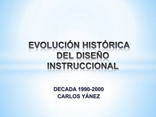 DECADA 1990-2000
CARLOS YÁNEZ
 