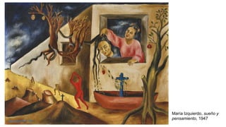 María Izquierdo, sueño y
pensamiento, 1947
 