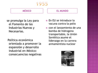 1955MÉXICOEL MUNDO se promulga la Ley para el Fomento de las Industrias Nuevas y Necesarias.  Política económica orientada a promover la expansión y desarrollo industrial en México: consecuencias negativasEn EU se introduce la vacuna contra la poliocon el lanzamiento de una bomba de hidrogenotransportable, la Unión Soviética asume el liderazgo en la carrera armamentista nuclear