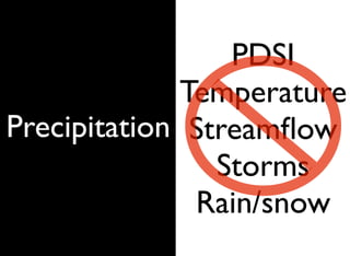Decadal Signals In Precipitation