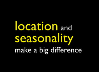 Decadal Signals In Precipitation