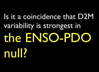 Decadal Signals In Precipitation