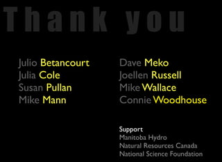 Decadal Signals In Precipitation