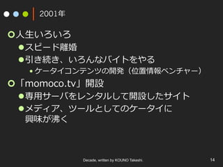 2001年年

¢ ⼈人⽣生いろいろ

l スピード離離婚
l 引き続き、いろんなバイトをやる

• ケータイコンテンツの開発（位置情報ベンチャー）

¢ 「momoco.tv」開設

l 専⽤用サーバをレンタルして開設したサイト
l メディア、ツールとしてのケータイに
興味が沸く

Decade, written by KOUNO Takeshi.

14

 