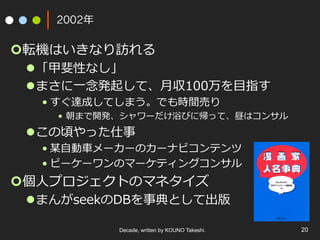 Decade, written by KOUNO Takeshi. 20
2002
???ܞCϤʤL
l??Ԥʤ
l??ޤ?һk𤷤ơ?100?Ŀָ
??_ɤƤޤǤrgӤ
?? ޤ_k`ԡӤˎäơϥ󥵥
l??핤ä
??ĳ?Ԅ?܇܇``Υ`ʥӥƥ
??ө``Υީ`ƥ󥰥󥵥
????˥ץȤΥޥͥ
l??ޤseekDBµȤƳ
 