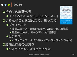 2008
???Ƥ΅g
l??ʤ󤸤㥯ߤʤ衣
???ʤȤʼ᤿ꡢä
l??ץ饤٩`
??˥`crossreviewZIRIA.jpǇ
??˽mixbeat ?ީ`ƥi
l??ӥͥ
??ϥ֥ǥ᥷I֥åե饤
???ʹA??Ŀp
l??ä?֤ڤȷʡʡ
Decade, written by KOUNO Takeshi. 55
 