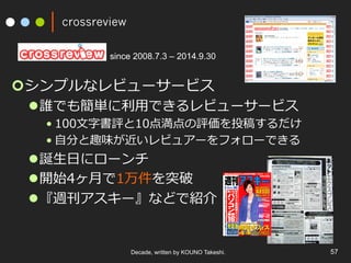 crossreview
¢ シンプルなレビューサービス
l 誰でも簡単に利⽤できるレビューサービス
• 100⽂字書評と10点満点の評価を投稿するだけ
• ⾃分と趣味が近いレビュアーをフォローできる
l 誕⽣⽇にローンチ
l 開始4ヶ⽉で1万件を突破
l 『週刊アスキー』などで紹介
Decade, written by KOUNO Takeshi. 57
since 2008.7.3 – 2014.9.30
 