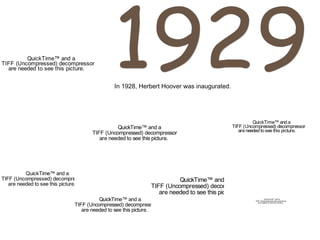 1929 In 1928, Herbert Hoover was inaugurated.  