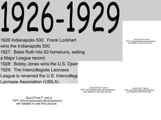 1926-1929 1926 Indianapolis 500:  Frank Lockhart wins the Indianapolis 500.  1927:  Babe Ruth hits 60 homeruns, setting a Major League record.  1928:  Bobby Jones wins the U.S. Open. 1929:  The Intercollegiate Lacrosse  League is renamed the U.S. Intercollegiate Lacrosse Association (USILA). 
